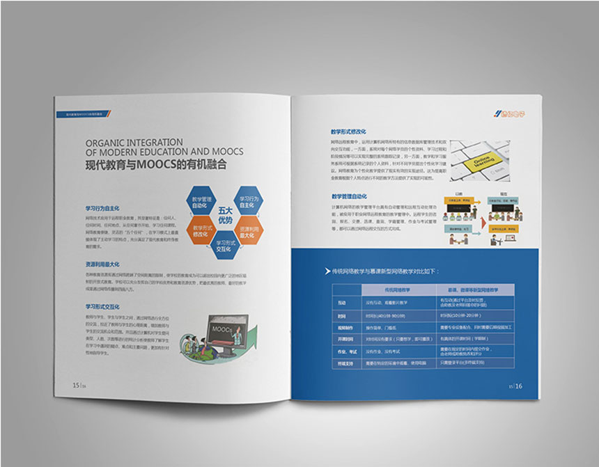 河南德藝電子科技畫(huà)冊設計-7