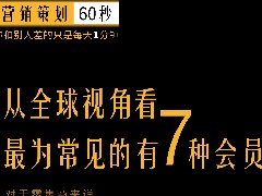 鄭州營(yíng)銷(xiāo)策劃公司：零售圈全