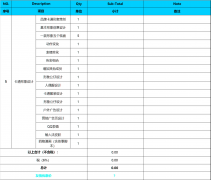 鄭州農產(chǎn)品品牌策劃設計如何